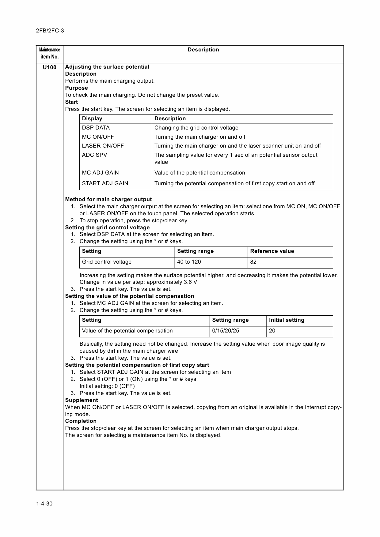 KYOCERA Copier KM-6030 8030 Service Manual-3